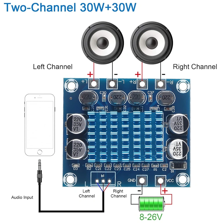 Schema montaggio amplificatore auto XH-A232 2 Schema elettrico per modulo amplificatore audio stereo classe D XH-A232