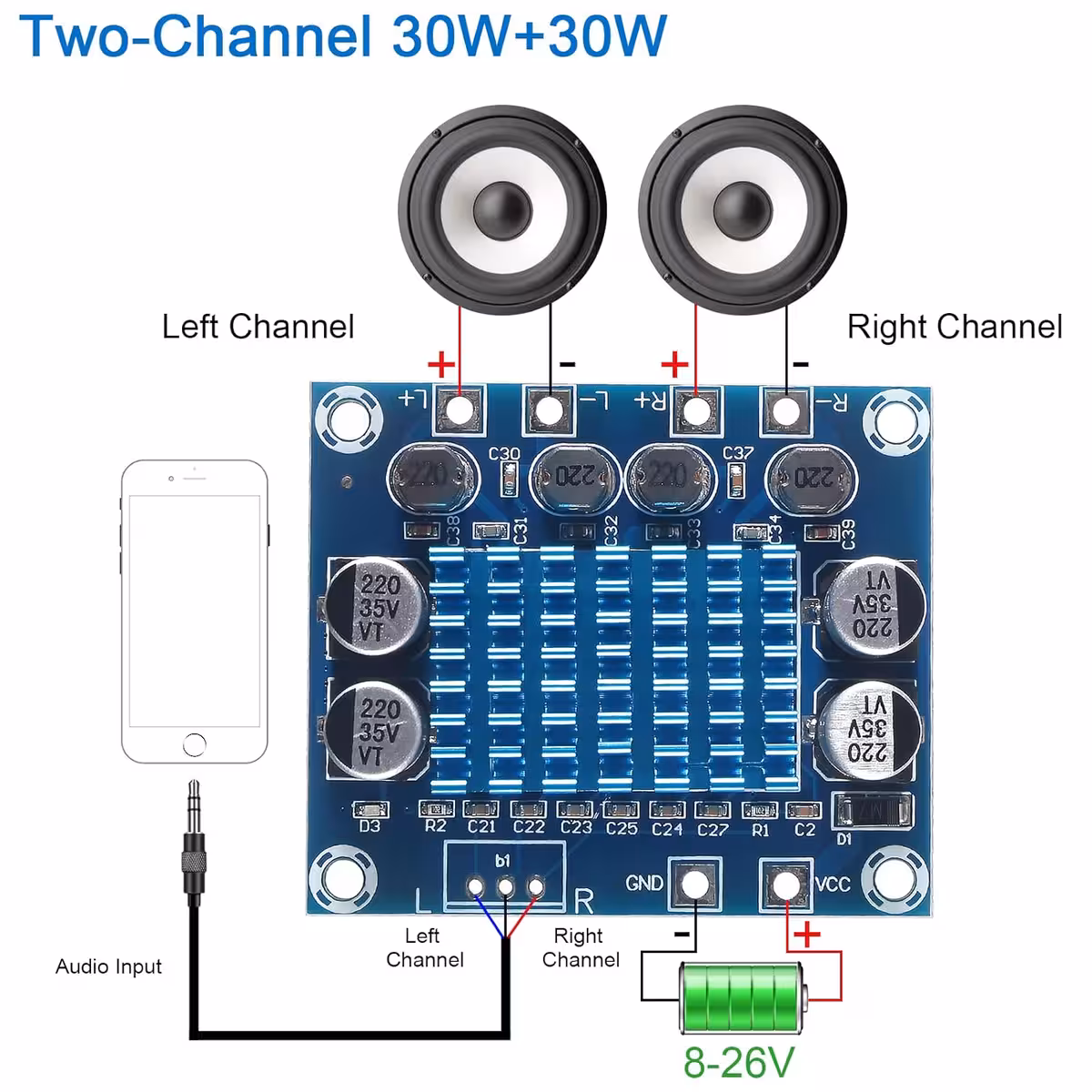 Schema elettrico per modulo amplificatore audio stereo classe D XH-A232