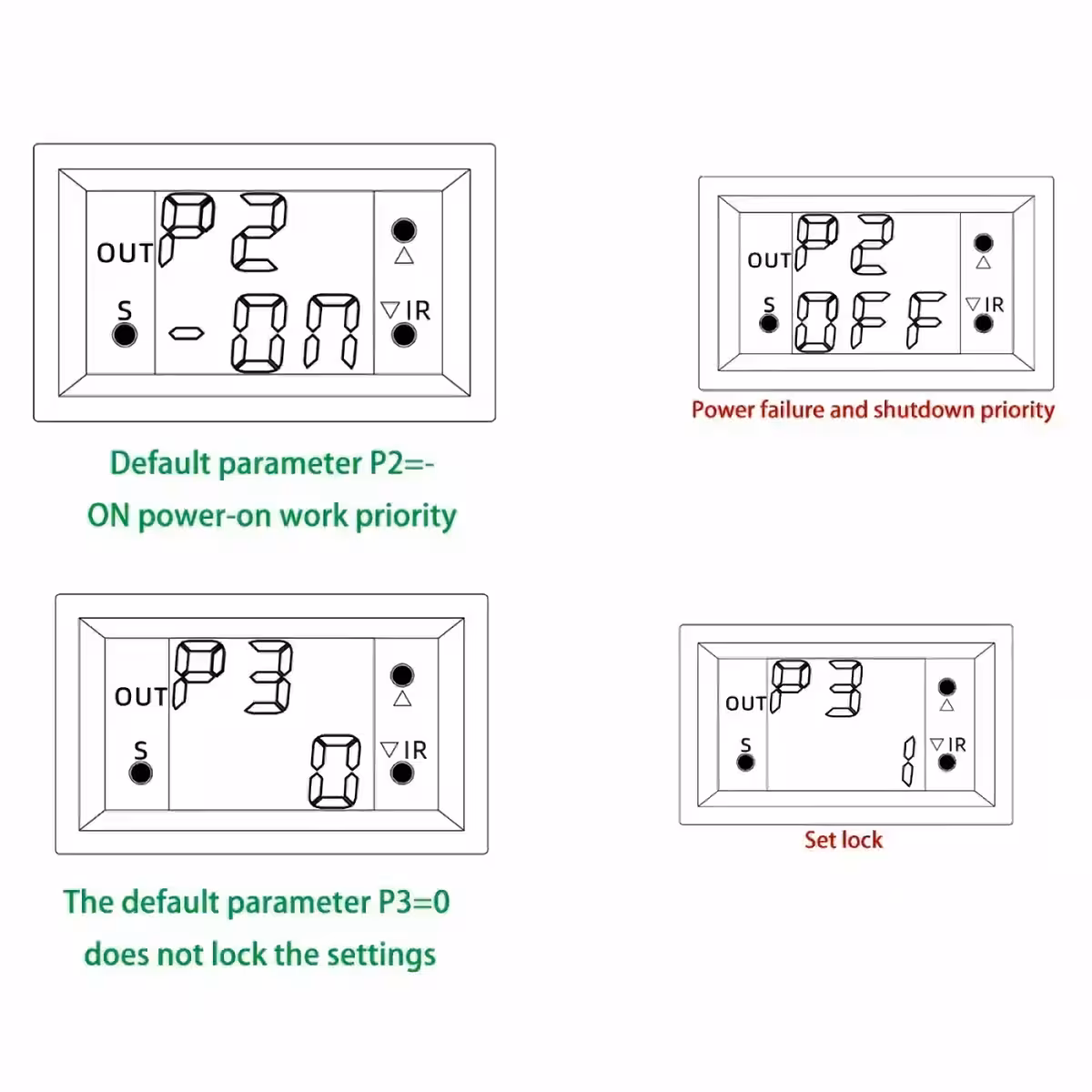 Istruzioni complete programmazione modulo timer con relè