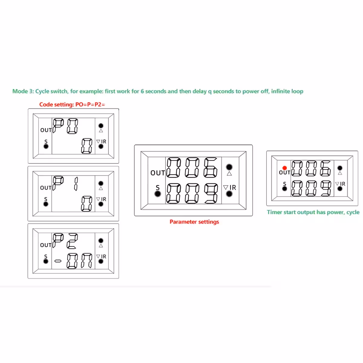 Istruzioni passo passo configurazione modulo timer con relè