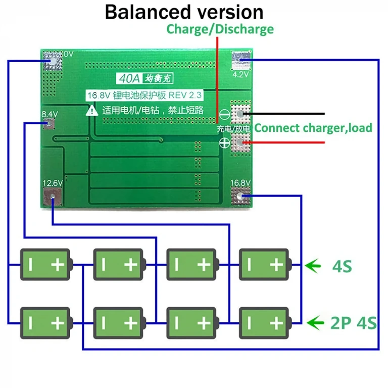Diagramma dettagliato connessioni modulo protezione batterie Li-ion 4S