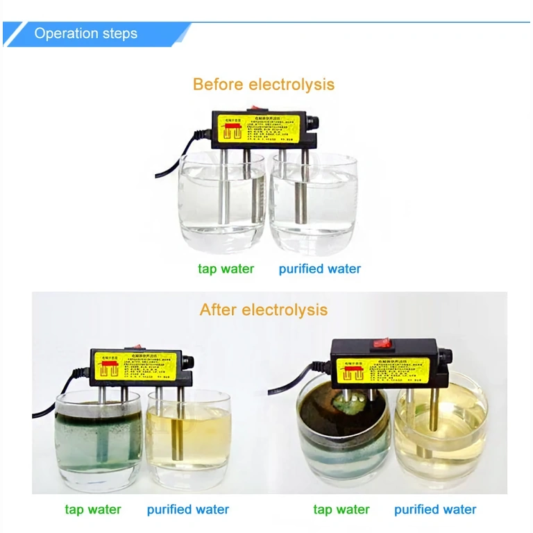 Si collega alla presa e analizza l’acqua in pochi minuti