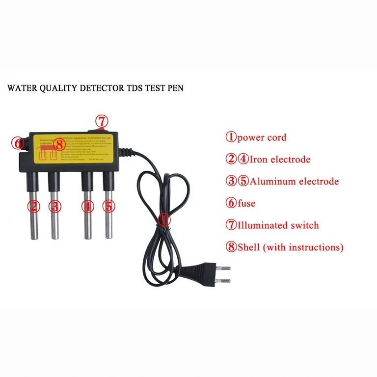 Verifica visivamente la purezza dell’acqua con questo dispositivo