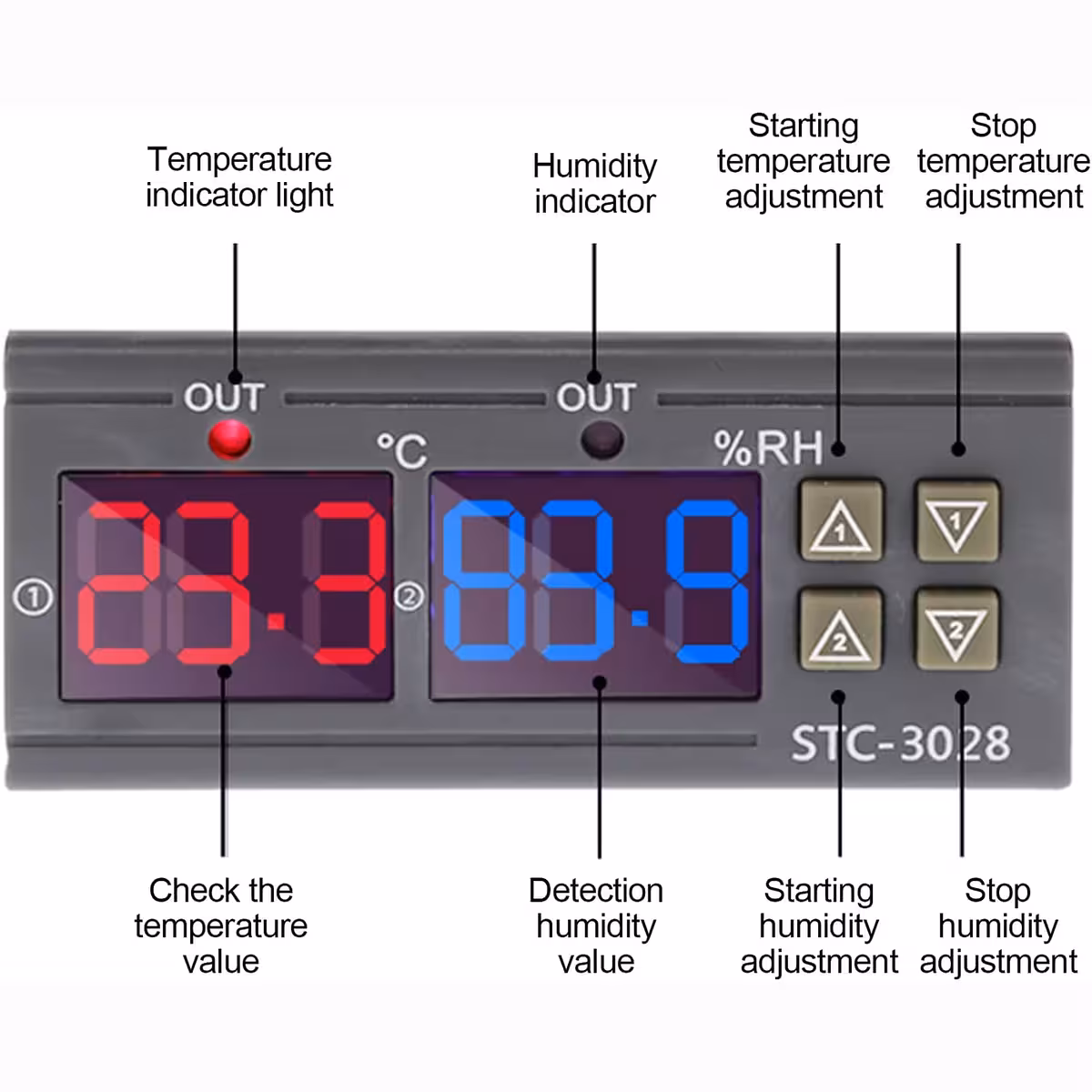 Pulsanti per regolazione temperatura e umidità