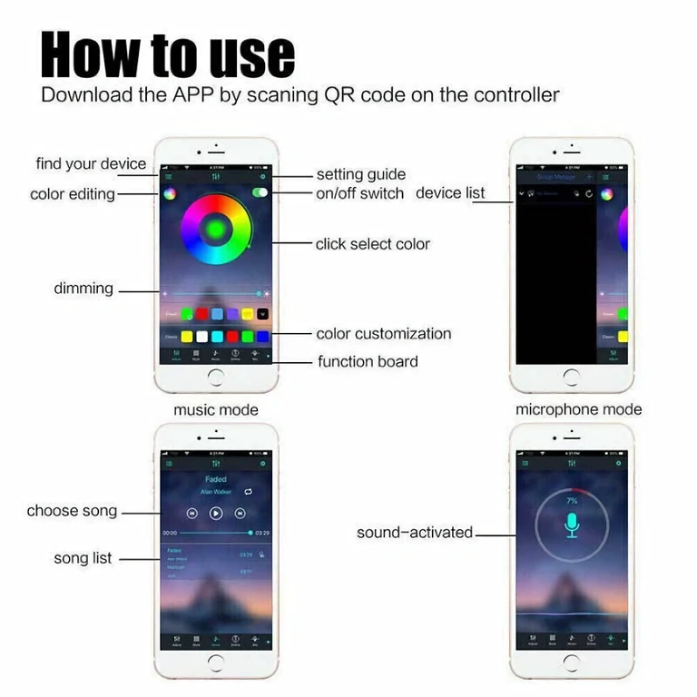 Kit luce LED USB per TV o monitor Kit completo illuminazione con striscia LED RGB USB, controllabile tramite app e telecomando