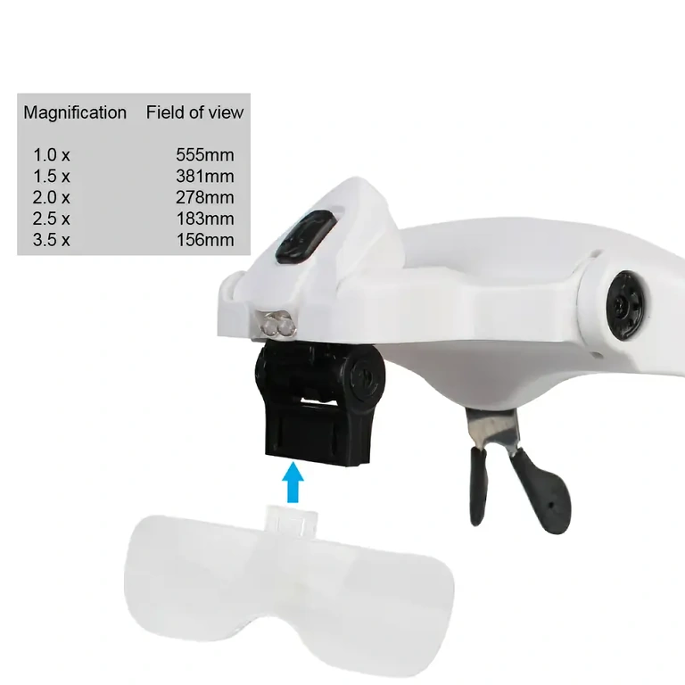 Occhiali professionali con 5 lenti intercambiabili per attività dettagliate