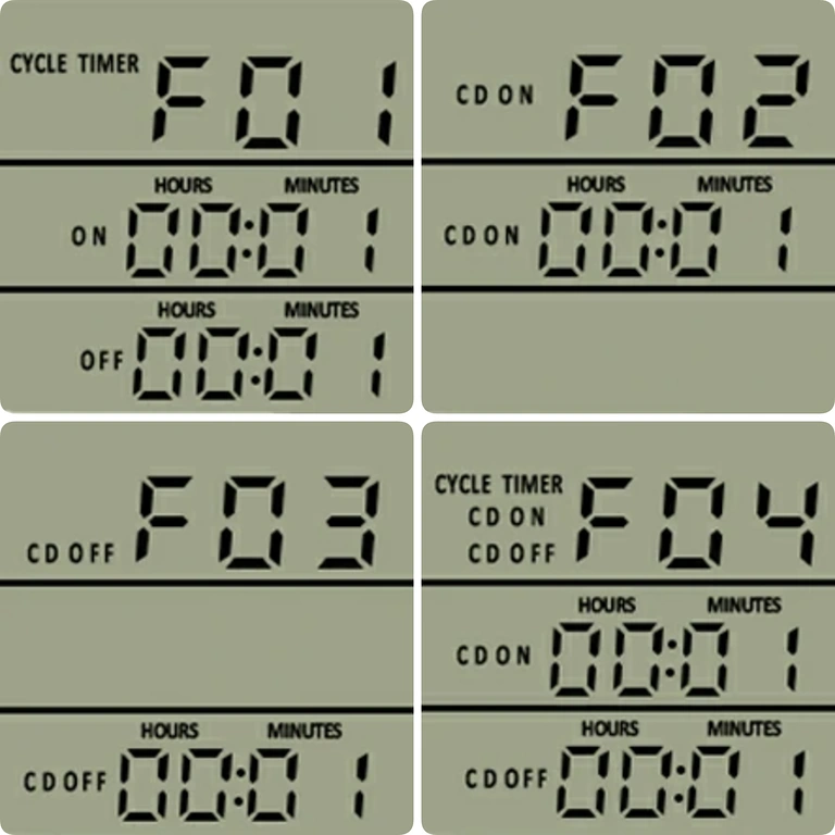 Modalità e impostazioni sul display del termostato Impostazioni termostato presa con modalità di lavoro e regolazioni disponibili