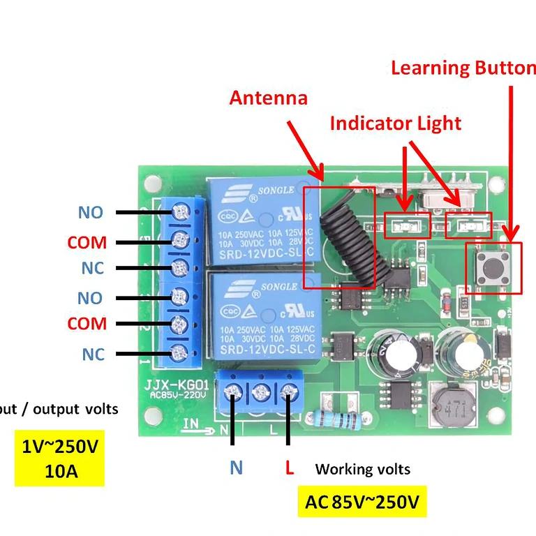 Modulo wireless multifunzione per controllo porte, tende, motori
