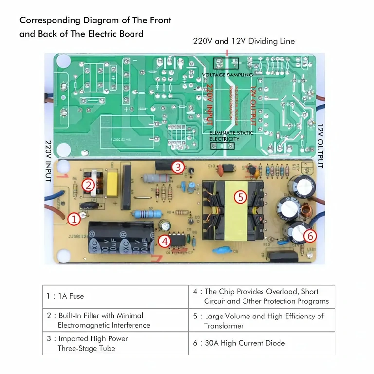Convertitore 220V a 12V 10A 120W con protezioni sovraccarico e cortocircuito