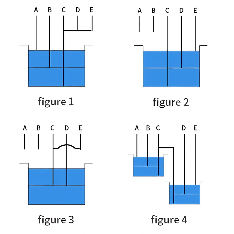 Relè controller livello acqua in vasca Dispositivo con relè per regolare livello acqua in vasca o serbatoio