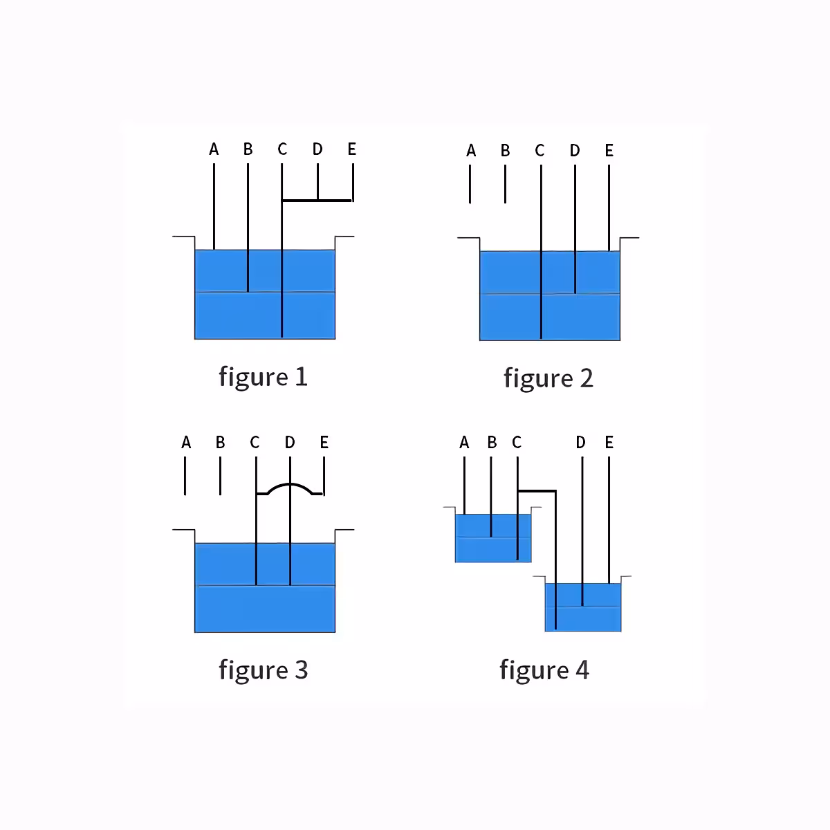 Dispositivo con relè per regolare livello acqua in vasca o serbatoio