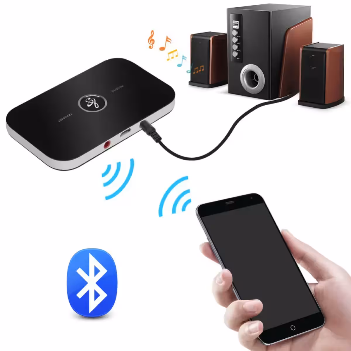 Trasmettitore e ricevitore Bluetooth con alimentazione USB