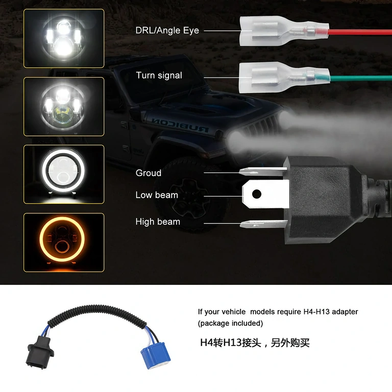 Faro rotondo LED per Harley FLD, Touring, Softail (1991–2013)