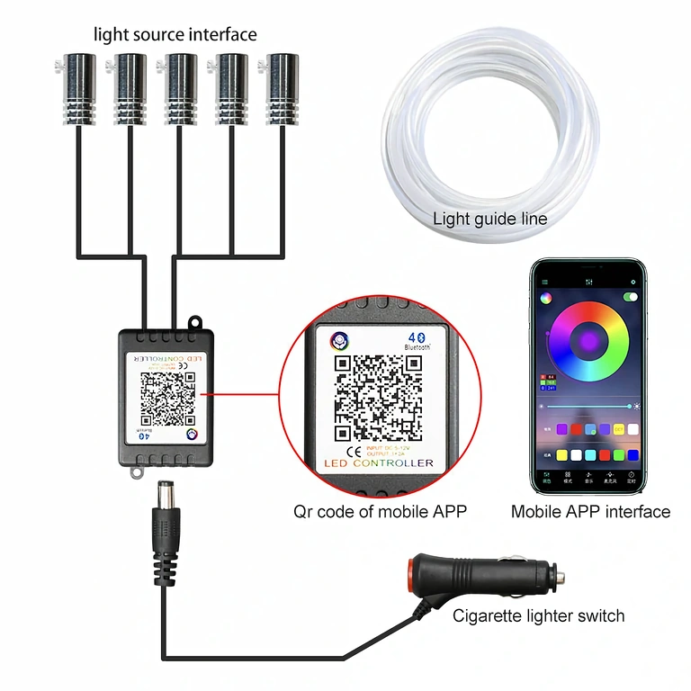 Striscia LED RGB con app per Android e iOS Striscia LED RGB per auto, controllabile tramite app