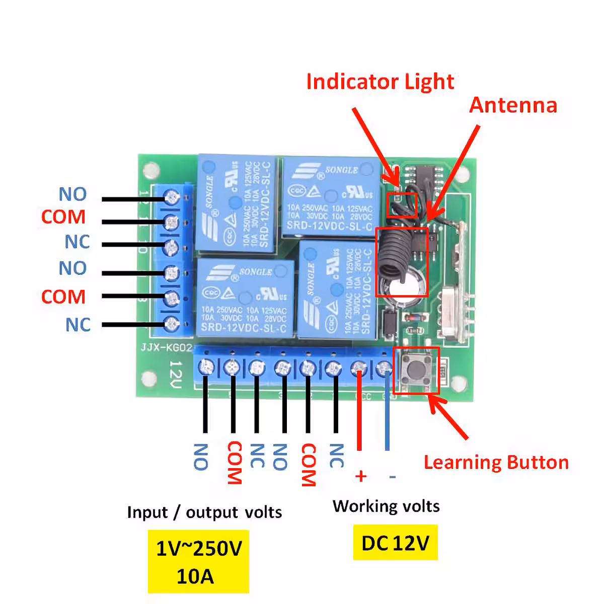 Diagramma installazione modulo relè wireless