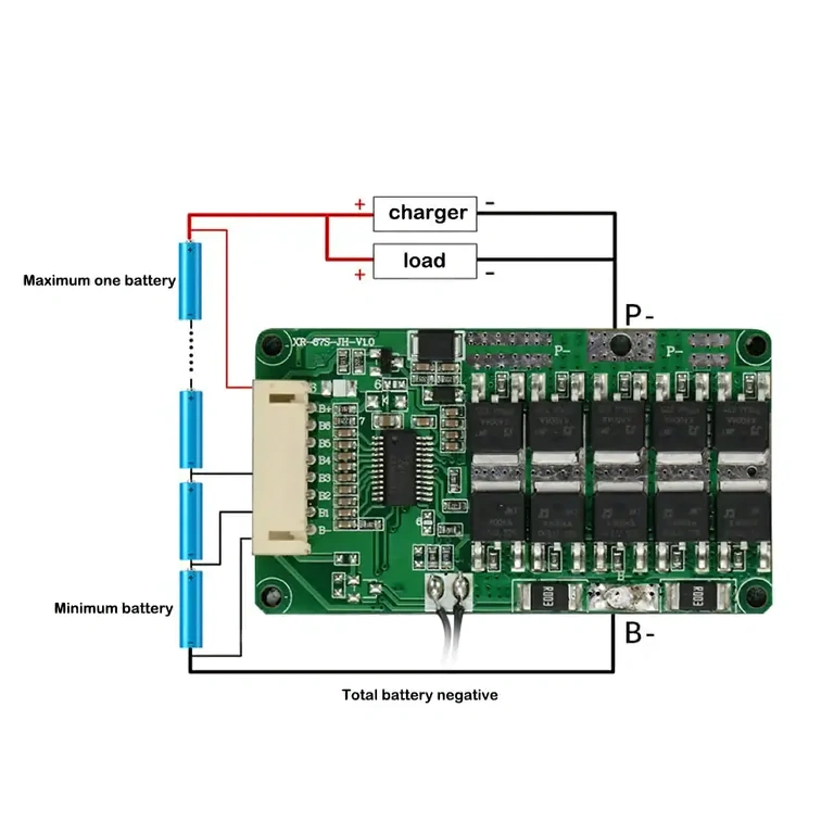 Scheda di protezione BMS 7S 24V 25A Scheda protezione avanzata per batterie Li-ion collegate in serie