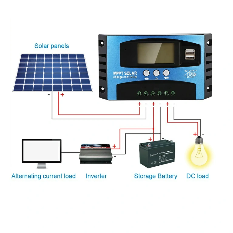 Regolatore solare intelligente 100A con microcontrollore Controller solare con microcontrollore industriale performante