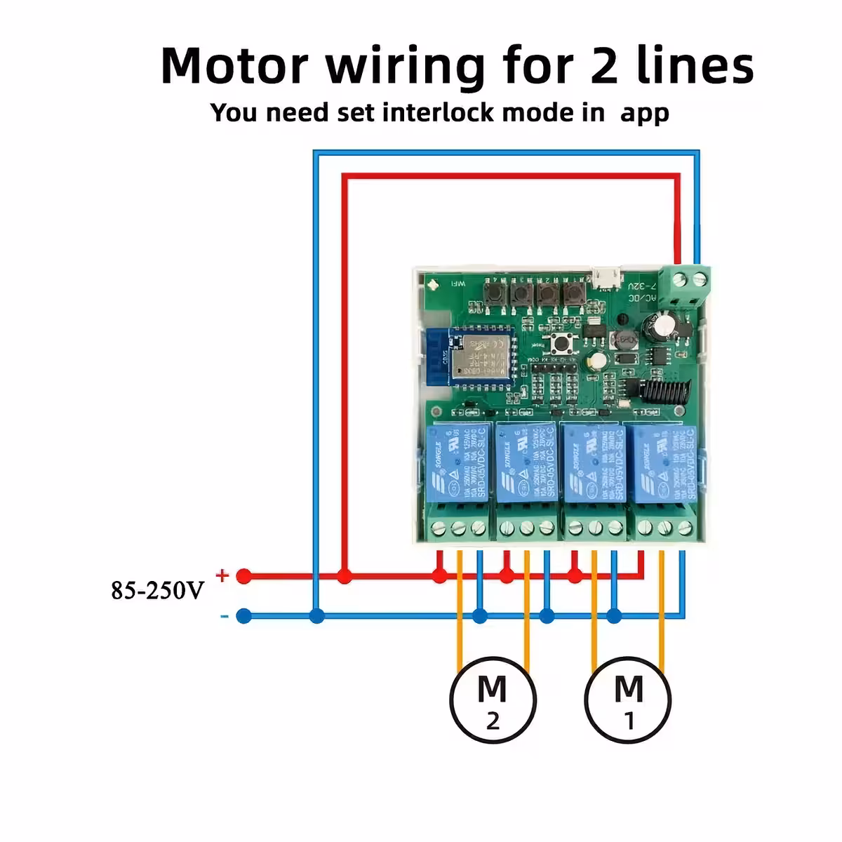 Illustrazione con schema di collegamento del relè al motore della porta automatica