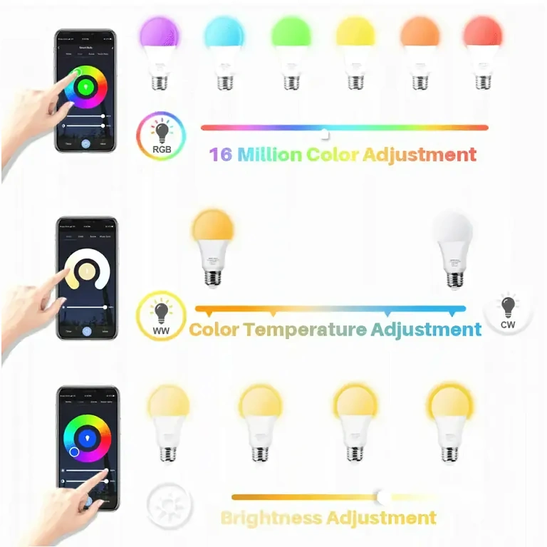 Lampadina LED intelligente WiFi RGB Tuya multicolore Lampadina LED smart con connettività WiFi e controllo RGB tramite Tuya