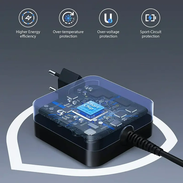 Caricabatterie portatile USB-C 65W Caricatore portatile USB-C 65W per uso mobile