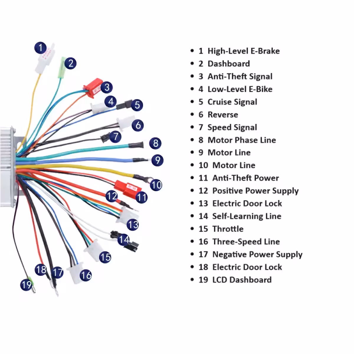 Controller performante per scooter Citycoco 60V 1500W, incluso schema montaggio