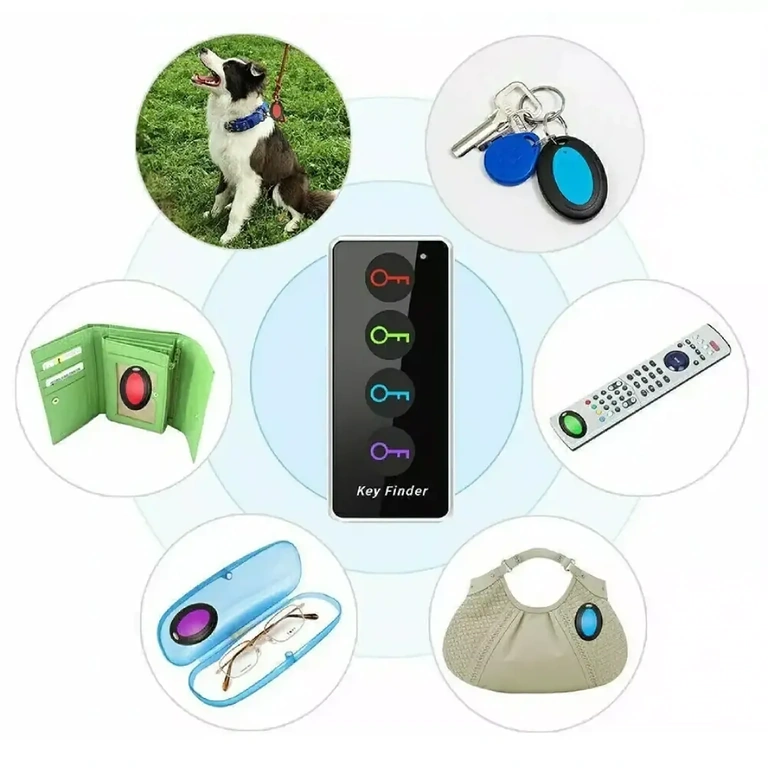 Utilizzo pratico del dispositivo per trovare oggetti