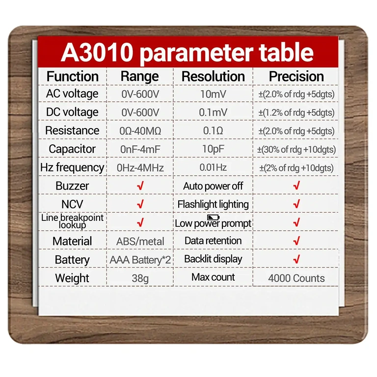 Specifiche tecniche cercafase Tabella specifiche tecniche tester tensione auto – tensione AC/DC, resistenza, frequenza