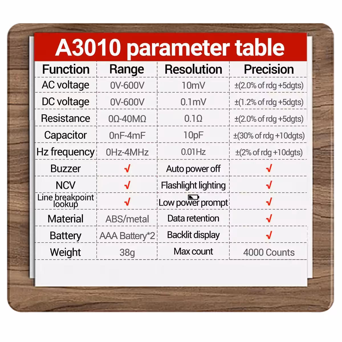 Tabella specifiche tecniche tester tensione auto – tensione AC/DC, resistenza, frequenza