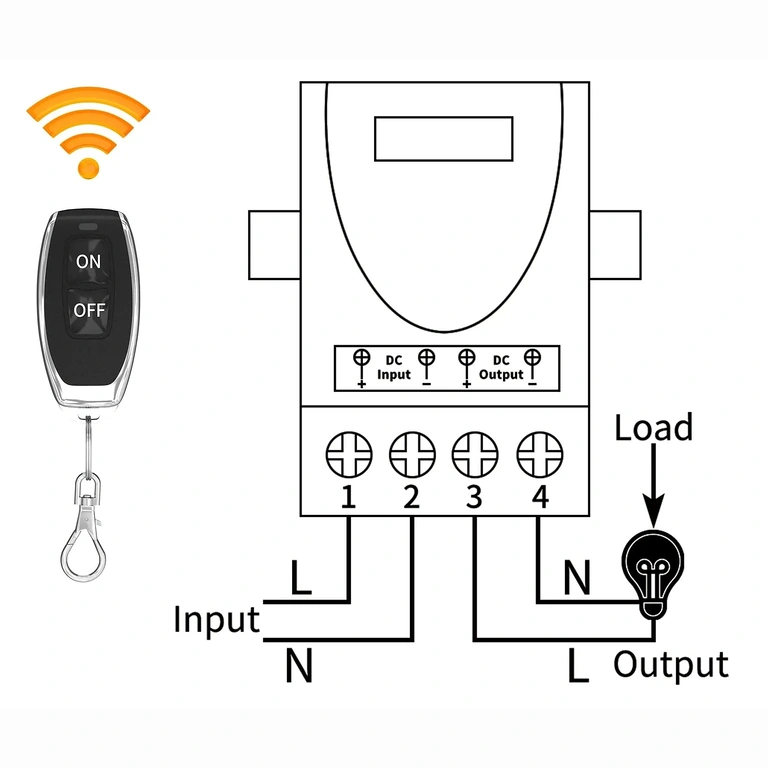 Installazione rapida e semplice del modulo relè con telecomando RF per diversi dispositivi