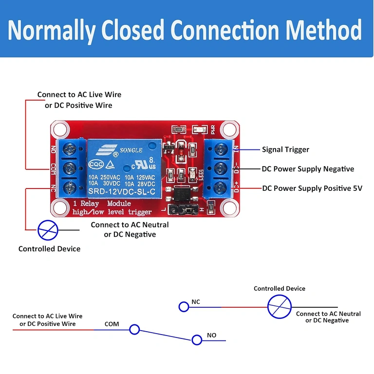Schema modulo relè per connessione NC (Normalmente Chiuso) a carichi AC e DC