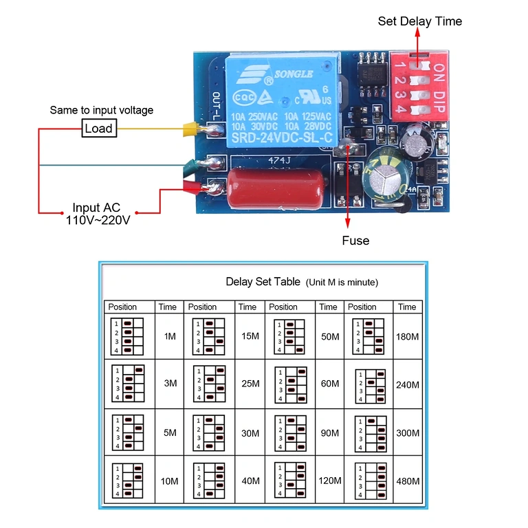 Modulo relè tempo – posizione DIP switch per intervallo desiderato