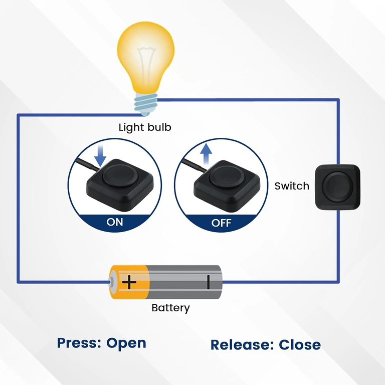 Schema collegamento: rosso = positivo, nero = negativo