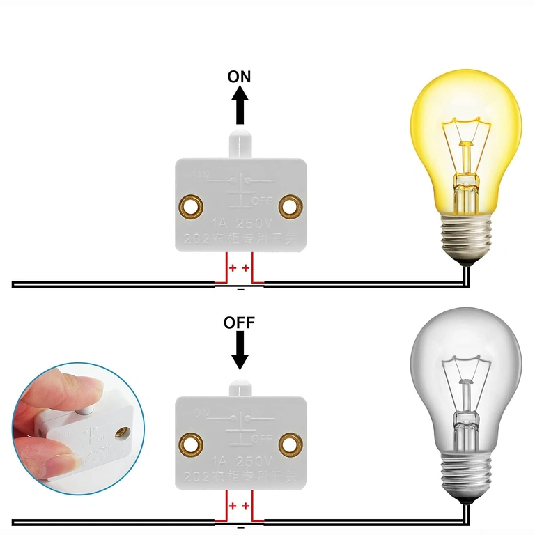 Interruttore armadio in posizione premuta